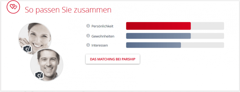 Partnersuche parship » beste partnervermittlung disq 2020