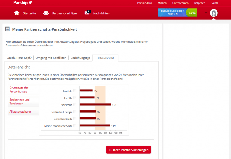 Partnersuche kündigen