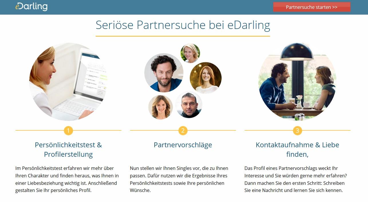 Christliche Dating-Website Bewertungen