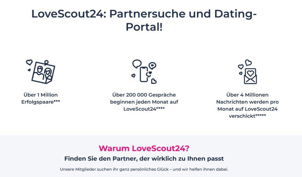 scout24 partnersuche