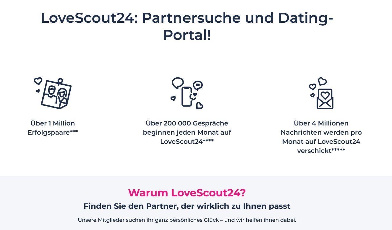Lovescout24 profil löschen